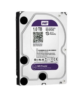 Ajax NVR Kit and Uniarch cameras