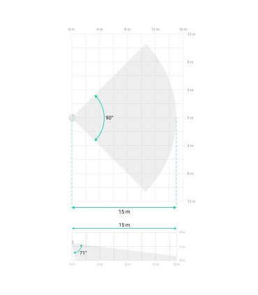 Rilevatore PIR doppia tecnologia PIR e microonde in banda K