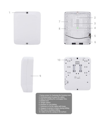 Carcasa con 1 ranura para módulos Fibra Color Blanco