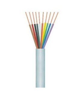 Alarm cables of 10 wires ACN-10 ACE 
