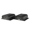 HDMI active Extender