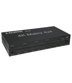 Extensor sem fios HDMI Emissor e receptor