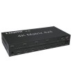Moltiplicatore di segnale HDMI