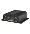 Extensor activo HDMI 4K