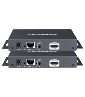 Multiplicateur de signal HDMI sur IP