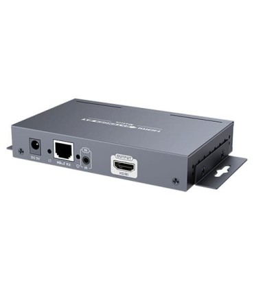 Multiplicateur de signal HDMI sur IP