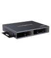HDMI Signal Multiplier Receiver