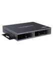 Récepteur Multiplicateur de signal HDMI