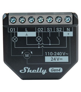 SHELLY 2PM GEN4