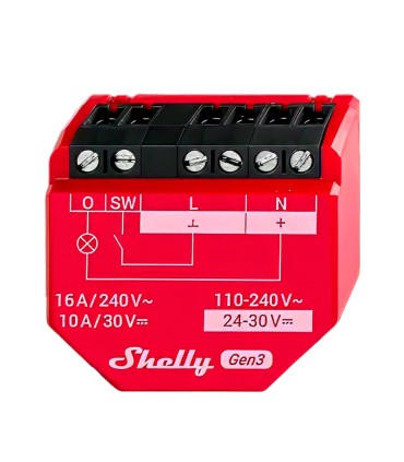 Shelly 1PM Gen 3
