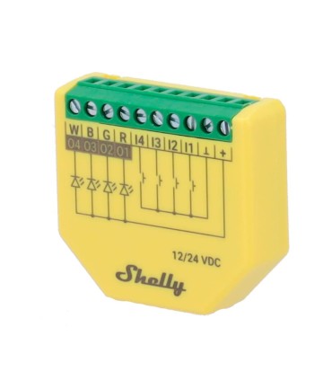 SHELLY PLUS RGBW PM